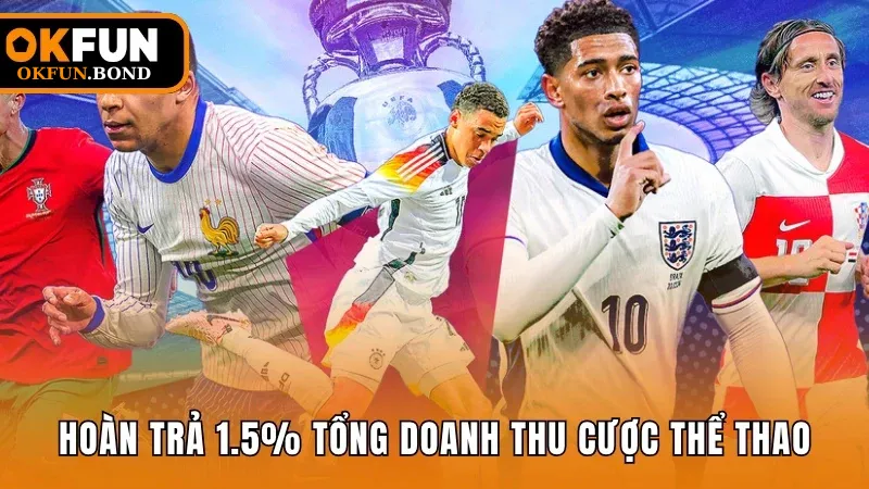 Hoàn trả 1.5% tổng doanh thu cược thể thao