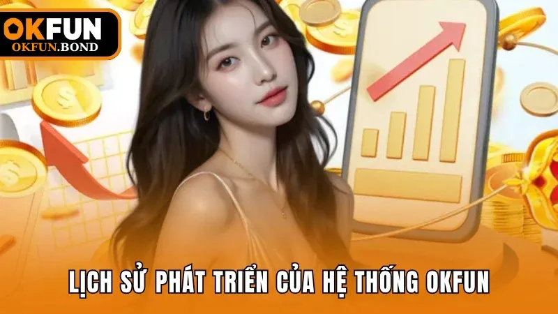 Tổng quan về lịch sử phát triển của hệ thống OKFUN
