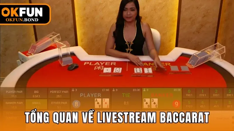 Tổng quan về game livestream Baccarat